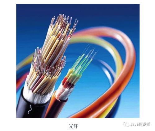 光纤电缆 互联网世界的“信息高速公路”