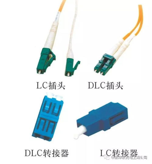 光纤传输在舰船中的应用 构建高速、可靠的数据骨干